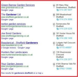 Why is SEO important to Local Businesses?