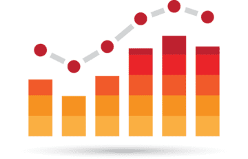 Conversion Rate Optimisation Graph