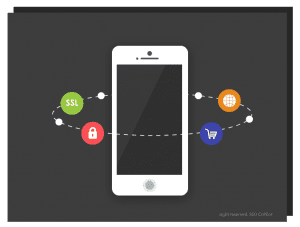 Mobile first index