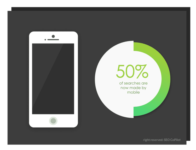 mobile-responsive-design