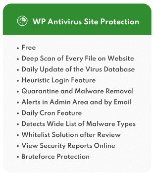 Wordpress Antivirus plugin features
