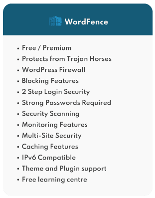 Wordpress wordfence plugin features