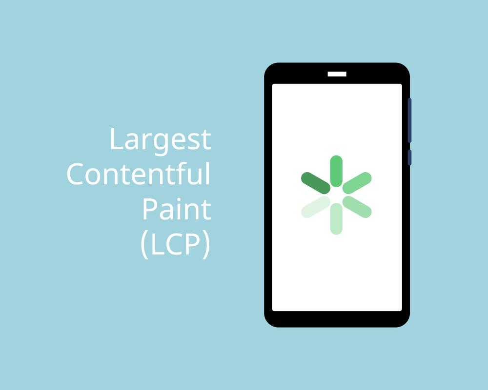 Largest Contentful Paint (LCP)